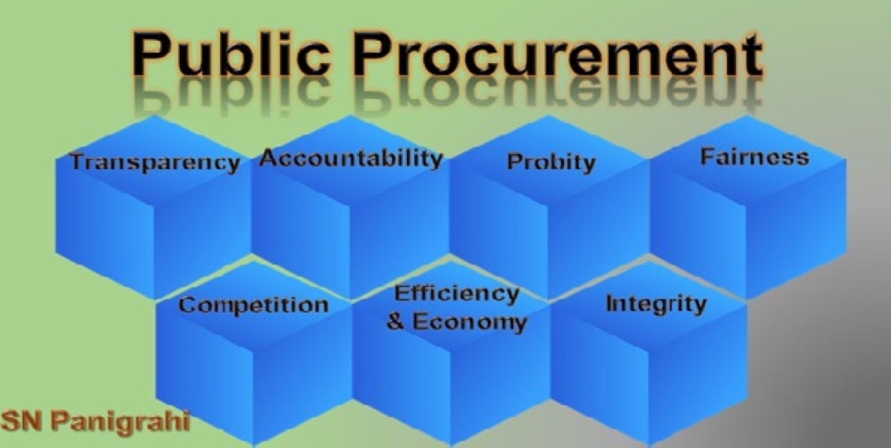When carrying out public procurement, the government has four main objectives namely acquisition of goods and services for the smooth running of its affairs, value for money, integrity and accountability.