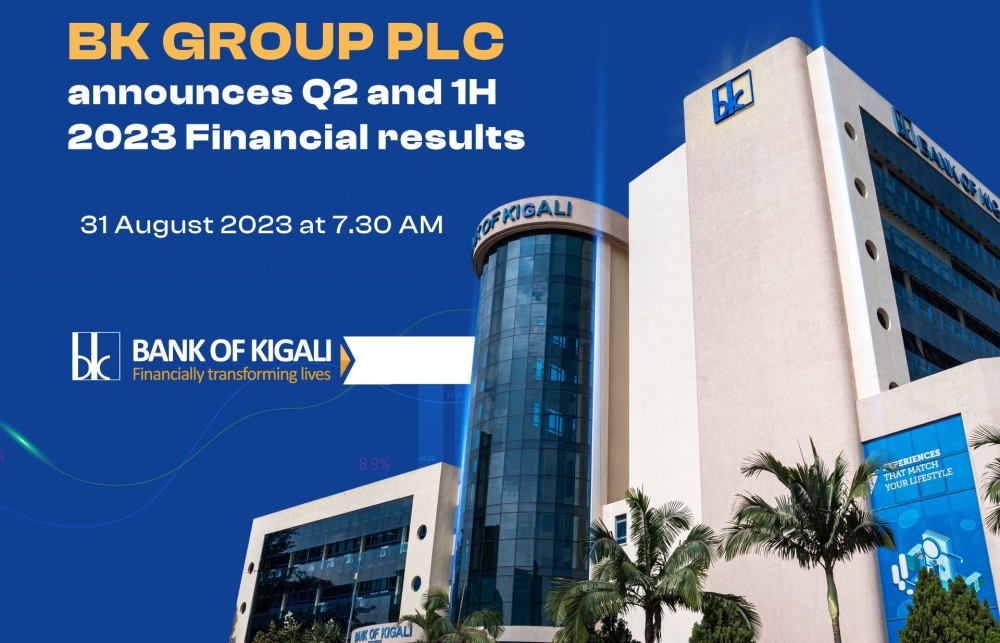  Bank of Kigali (BK) Group PLC has announced that it recorded Rwf 39.6 billion net income in the first half of 2023. Courtesy