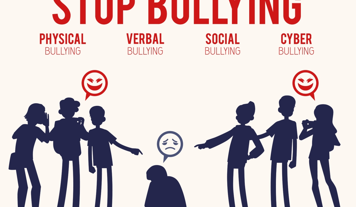 Bullying manifests in various settings such as schools, workplaces, homes, and society