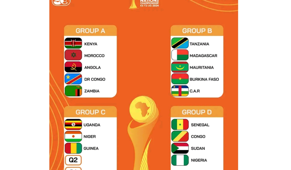 The draw for the second qualifying stage of the TotalEnergies CAF CHAN 2024 was concluded on Thursday, February 13, in Cairo, Egypt, revealing the path to the finals for the seven competing teams.