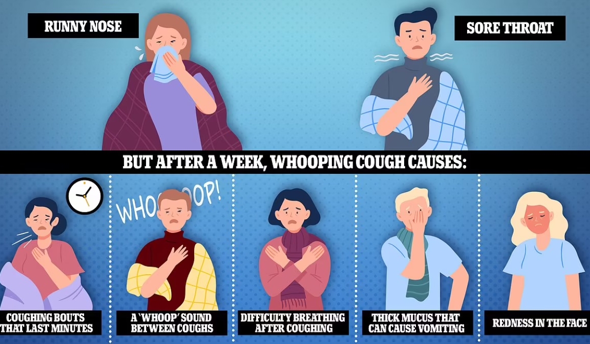 What that runny nose could be telling you.