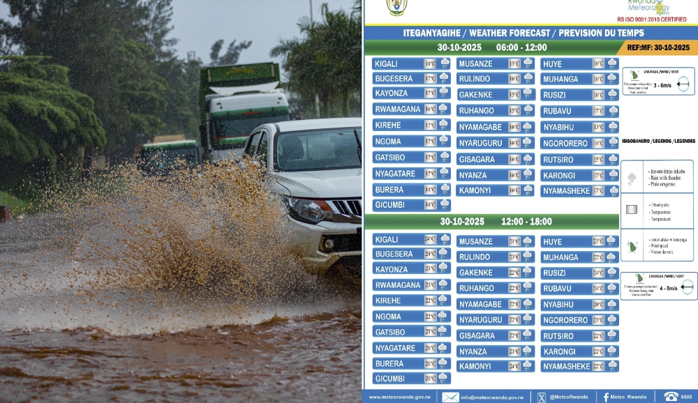 Meteo Rwanda wants to introduce fee for private companies that profit from using meteorological data.