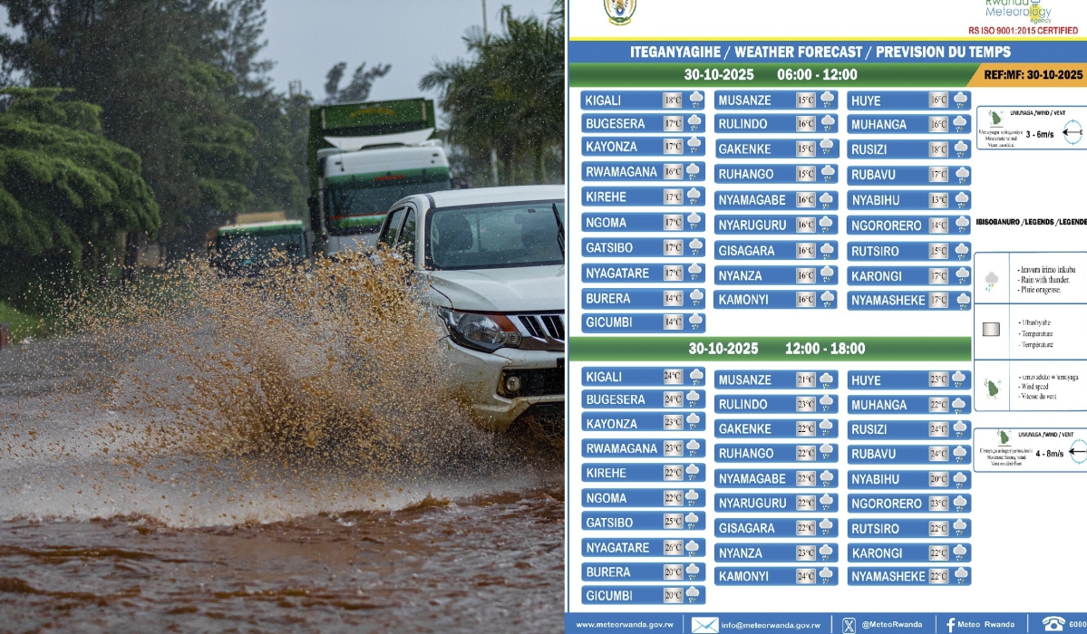 Meteo Rwanda wants to introduce fee for private companies that profit from using meteorological data.