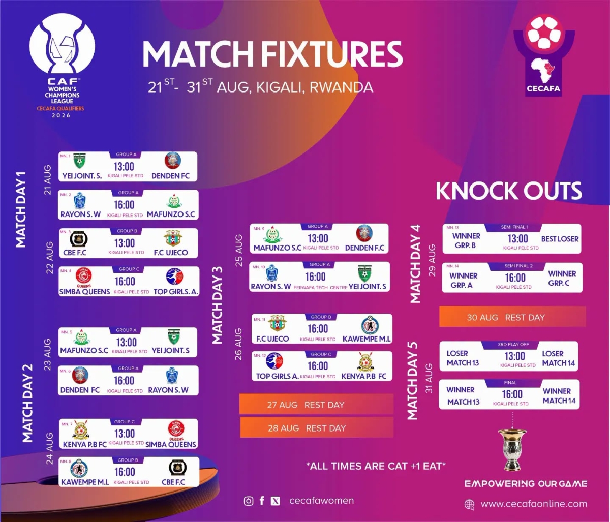 East and Central Africa’s top women’s clubs for the 2026 CAF Women’s Champions League CECAFA Qualifiers, scheduled for August 21-31.