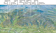 Kigali City conceptual Master Plan.