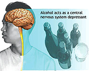 Alcoholism is a chronic, progressive, and often fatal disease. Twice as many men are alcoholics.