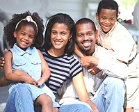 Wills protects family property.