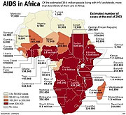 AIDS remains the number one death sentence for Africans