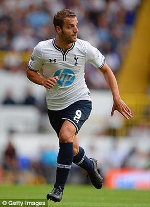 Roberto Soldado has set himself the target of 20 Premier League goals in his first season. Net photo.
