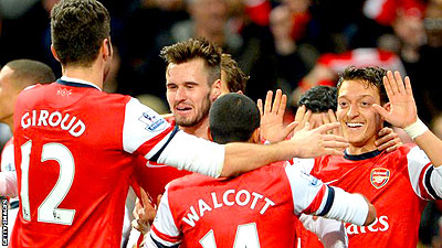 Arsenal celebrate in a previous match. Net photo.