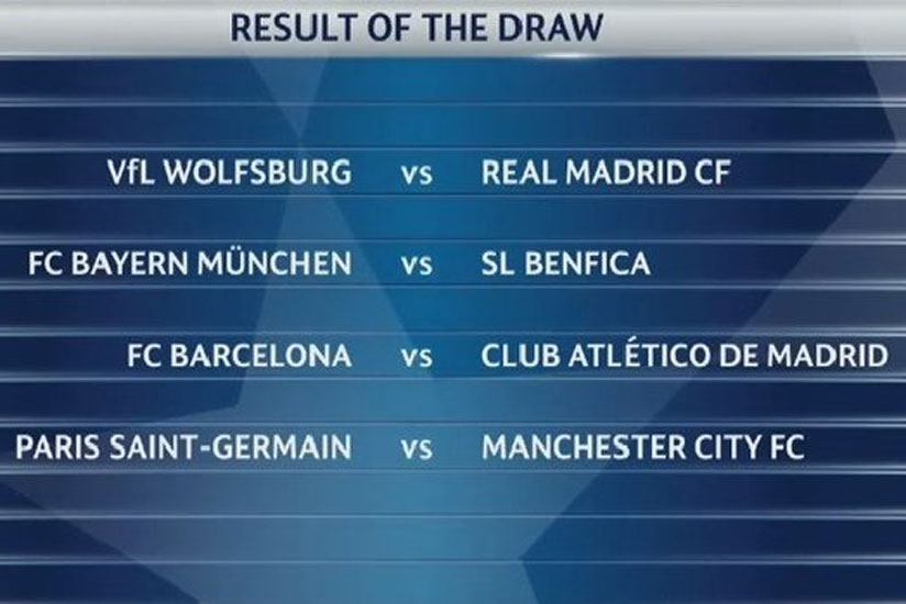 The Full UEFA Champions League quarter-final draw (Net photo)