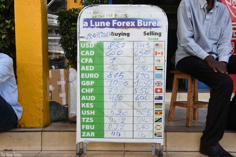 A sign post showing exchange rates in downtown Kigali. File.