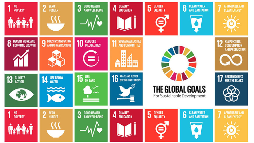 Sustainable Development Goals. Net.