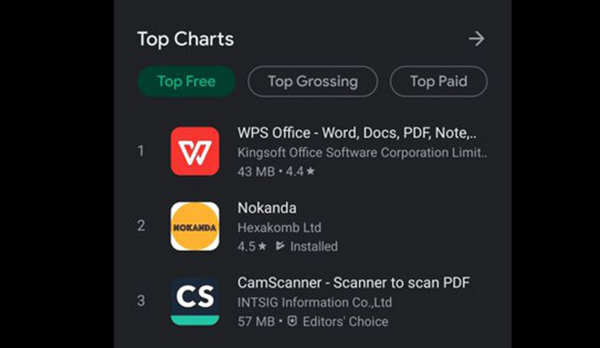The Start-ups Application has been has had positive ratings on the Google Play Store where it has ranked second among Rwandan users. / Net photo.