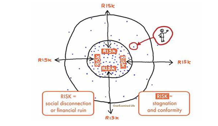 An intact team which suddenly has to disperse can seem to be at great risk. But just as a stable workplace can avoid stagnation and conformity, a scattered team can also avoid social disconnection and financial ruin.