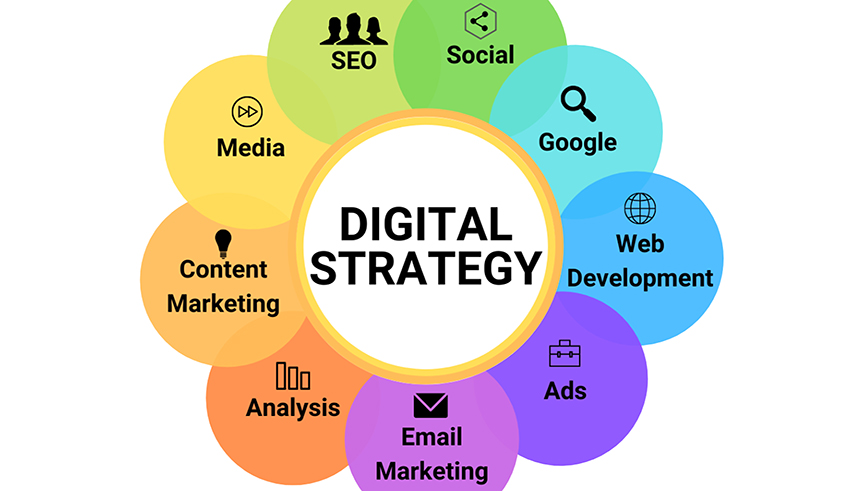 A digital strategy in business . / Net photo.