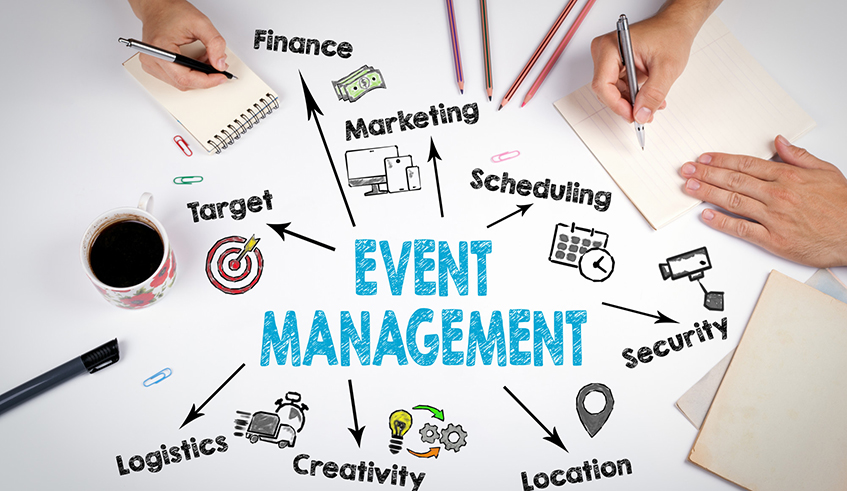 The touchstone of event planning is that you never launch an event without a clear plan for how it will run from start to finish. / Net photo.