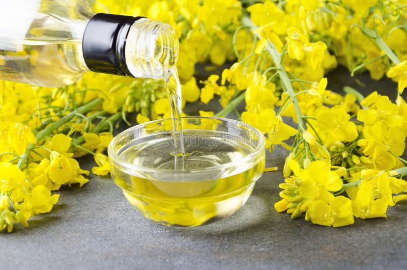 Rapeseed oil is low in saturated fats. Net photo.